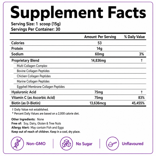Daily Menocollagen Powder